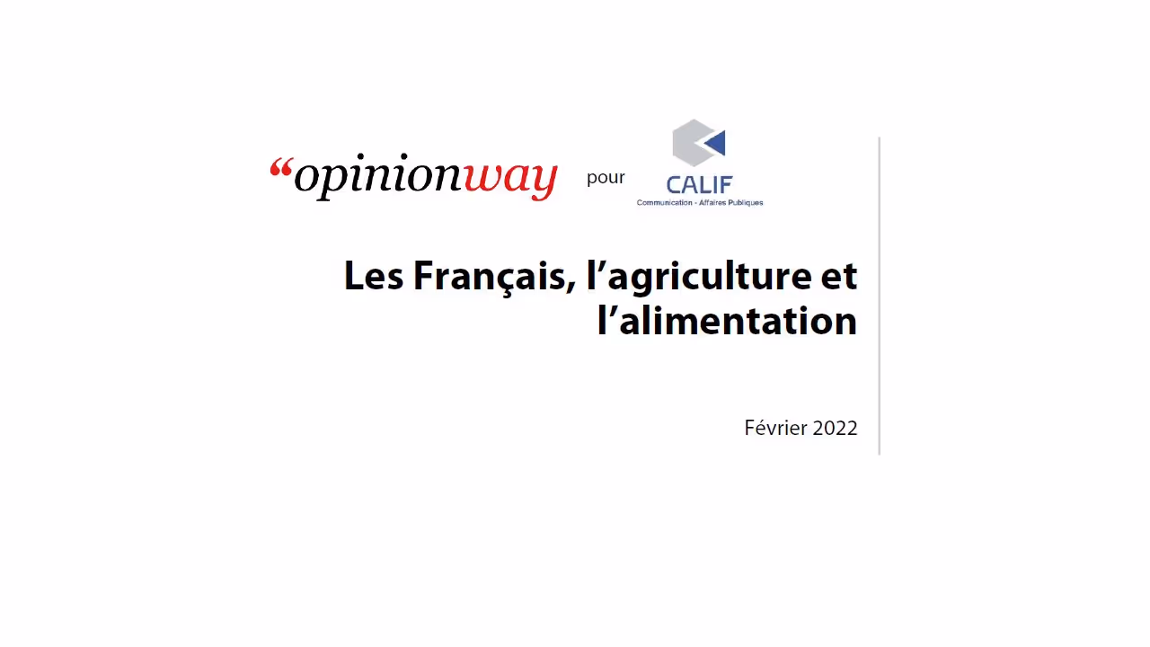 Sondage Opinionway pour CALIF : « Les Français et le monde agricole et agroalimentaire »